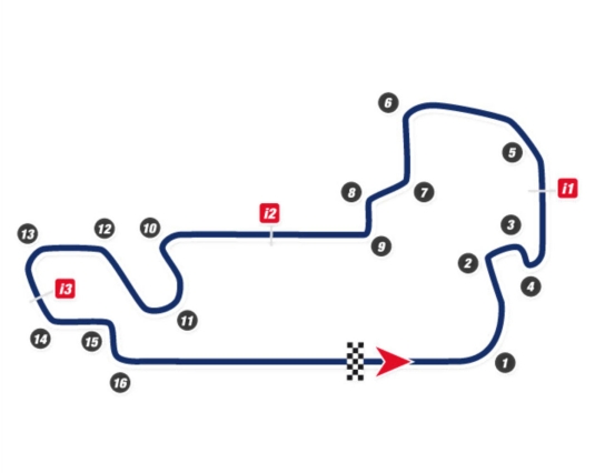 Indianapolis MotoGP