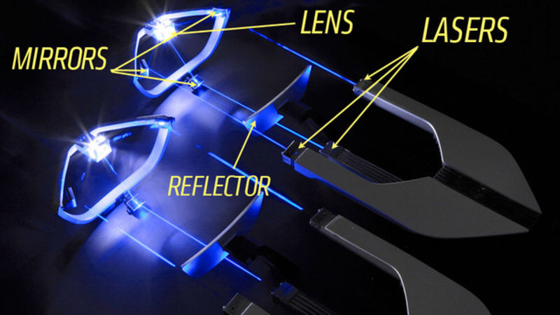 BMW Bringing Laser Headlight Technology to Motorcycles |  MotorcycleDaily.com - Motorcycle News, Editorials, Product Reviews and Bike  Reviews